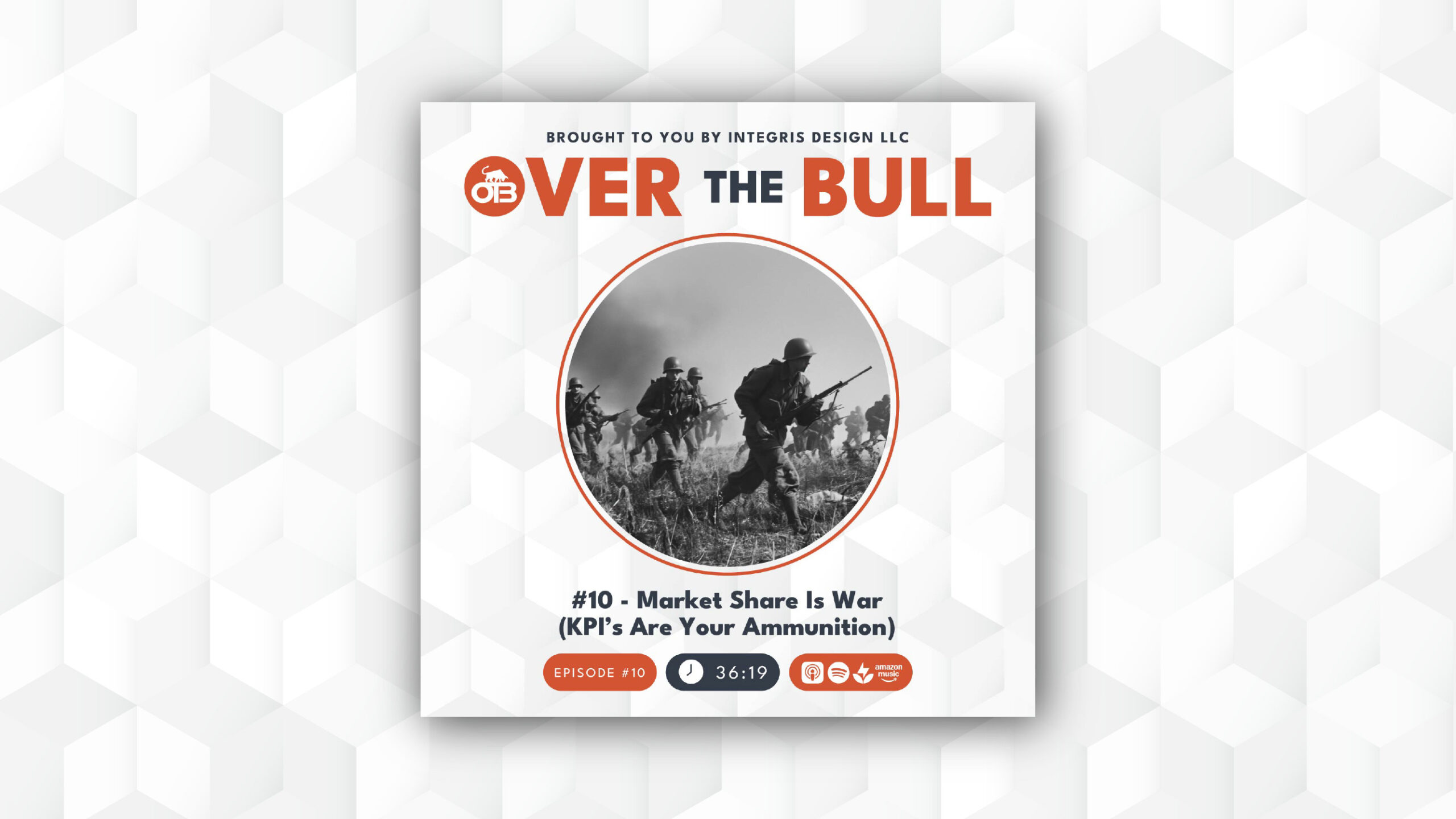 A podcast cover features soldiers running in a battlefield, overlaid with text: OVER THE BULL, episode #10 titled Market Share Is War (KPIs Are Your Ammunition), with a 36:19 duration and company branding.
